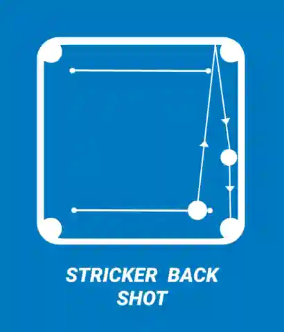 Bit aim plus apk