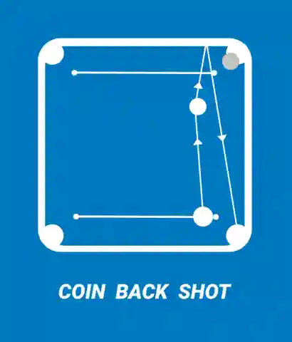 Bit aim plus apk