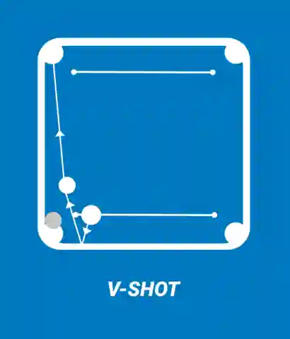 Bit aim plus apk