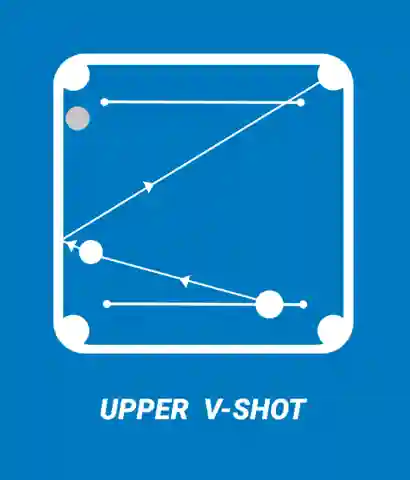 Bit aim plus apk